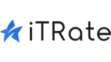 Software development firms on itRate.co